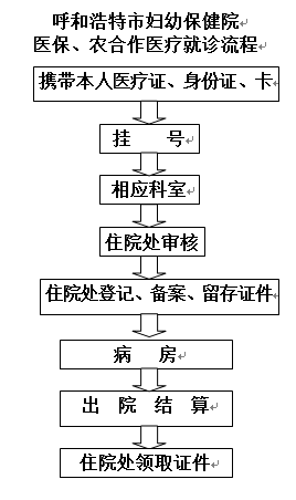 QQ截图20170503153041.png